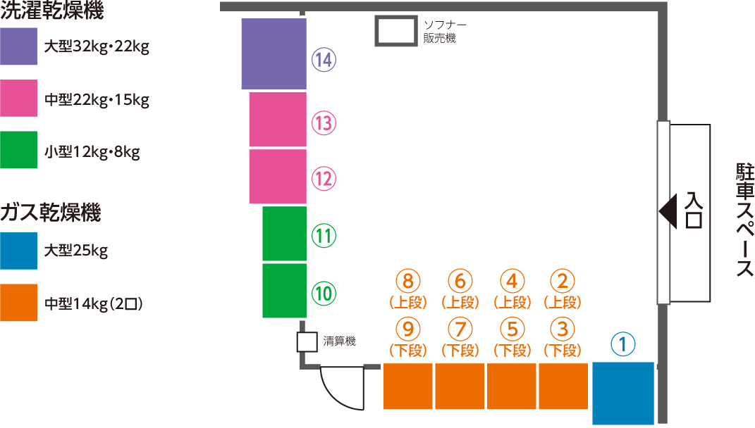 洗楽菊川店 店内見取図